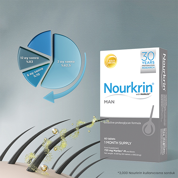 Nourkrin Woman Balık Ekstraktı Içeren 60 Tablet