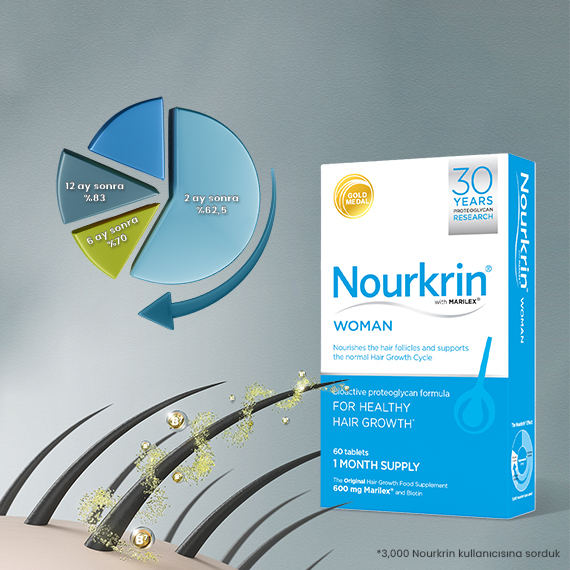 Nourkrin Woman Balık Ekstraktı Içeren 60 Tablet